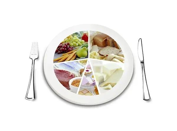 一个延缓衰老、控制体重的省钱好方法：吃饭时做一个小改变