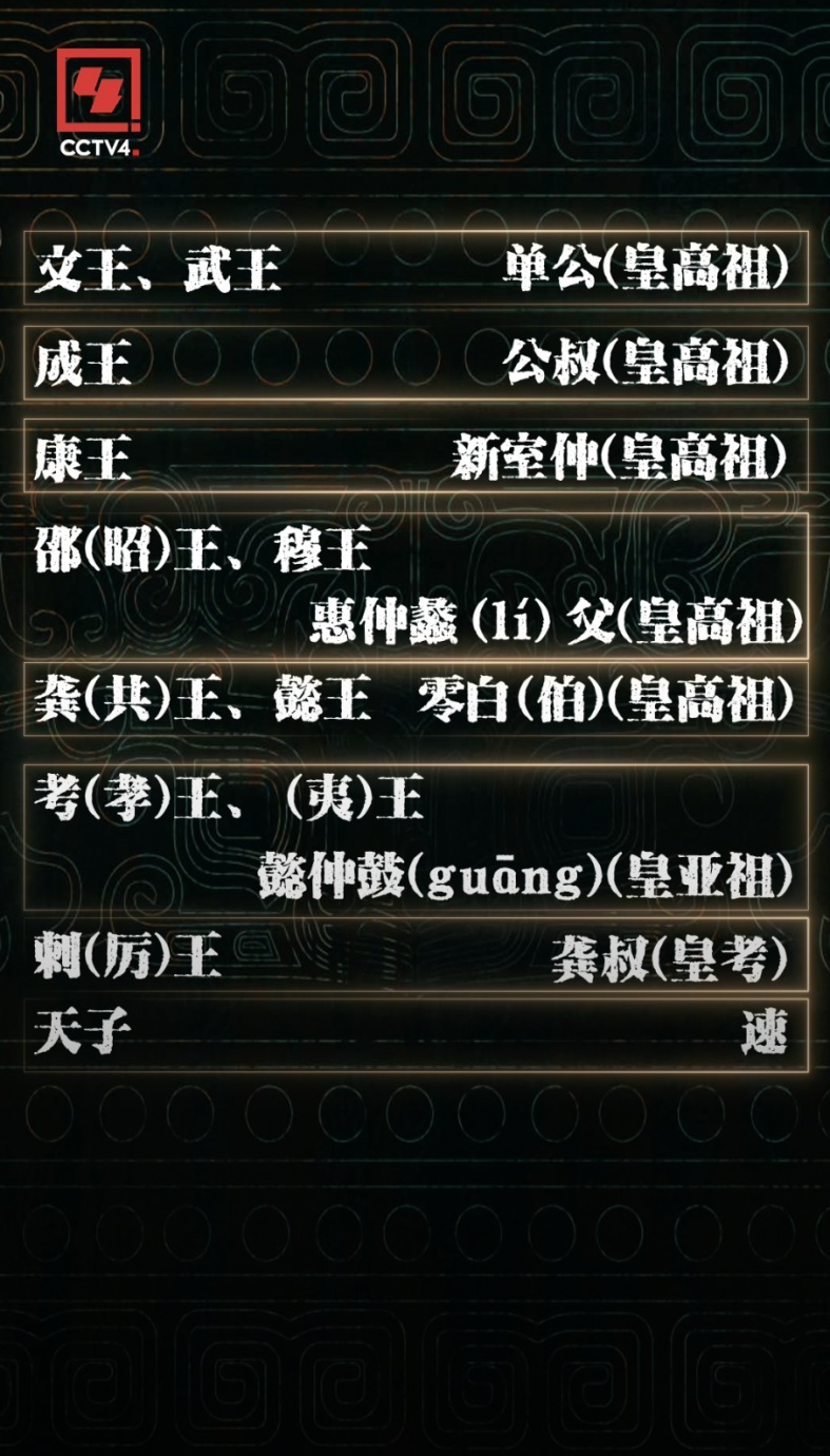 “中华第一盘”里装的从来不是山珍海味