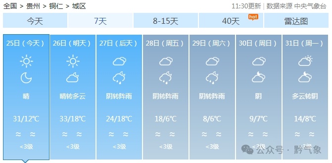 寒潮要来！部分地区直降20℃，贵阳也要大降温→