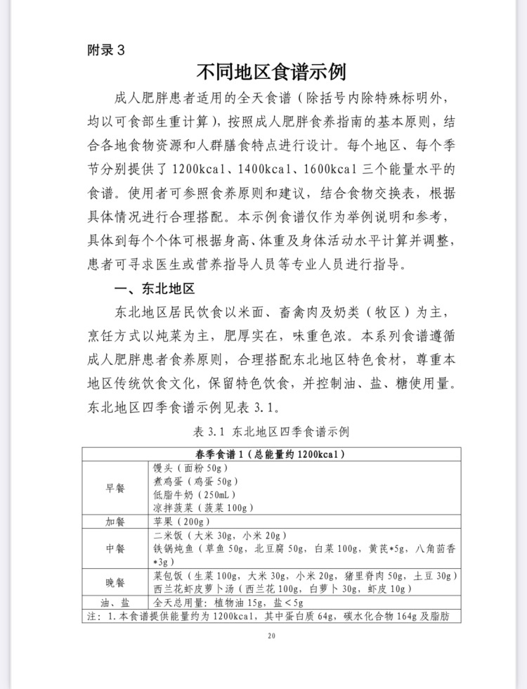 第一批减肥成功的人出现了!网友:我们有困难 第一批减肥成功的人出现了!网友:我们有困难