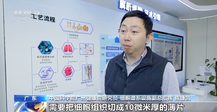 追踪每个细胞的“前世今生” 这一国之重器将为你我健康护航