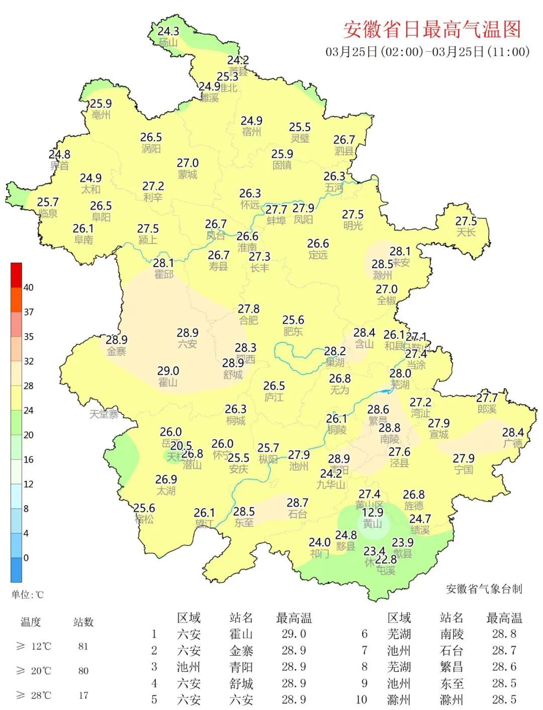 气温“满30减20”!安徽天气将剧烈变化 气温“满30减20”!安徽天气将剧烈变化