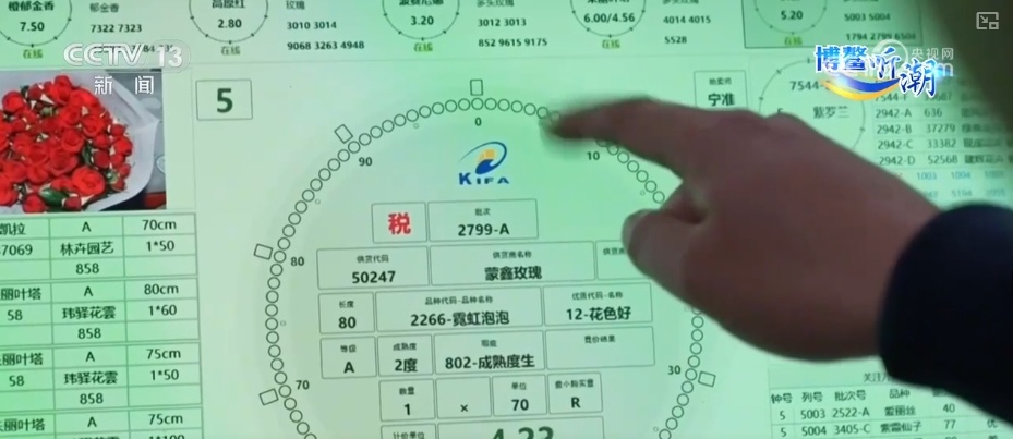 RCEP赋能抢“鲜”生意竞速跑 “土特产”凭实力“圈粉”海外 RCEP赋能抢“鲜”生意竞速跑 “土特产”凭实力“圈粉”海外