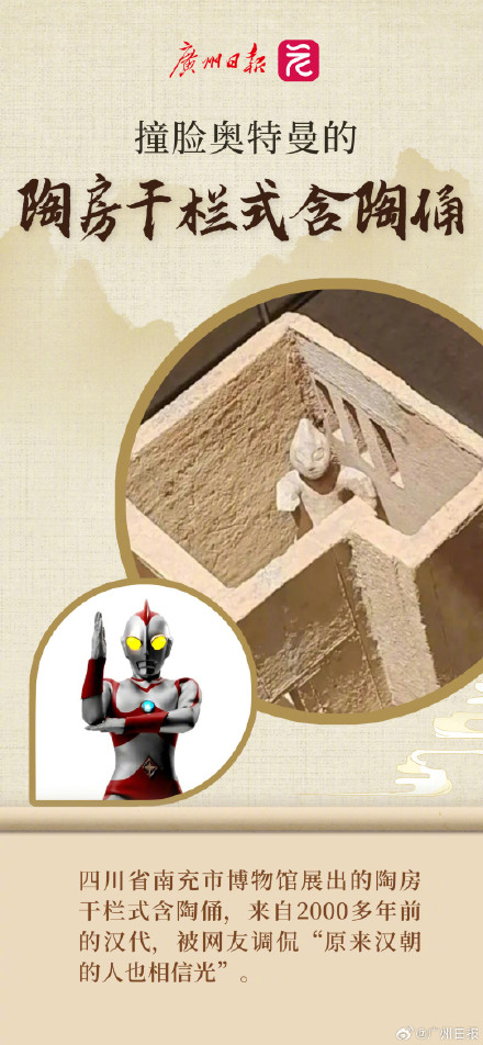 那些意外“撞脸”的文物们 那些意外“撞脸”的文物们