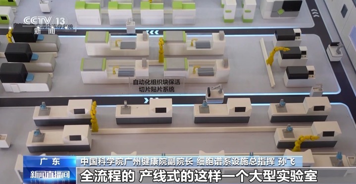 追踪每个细胞的“前世今生” 这一国之重器将为你我健康护航