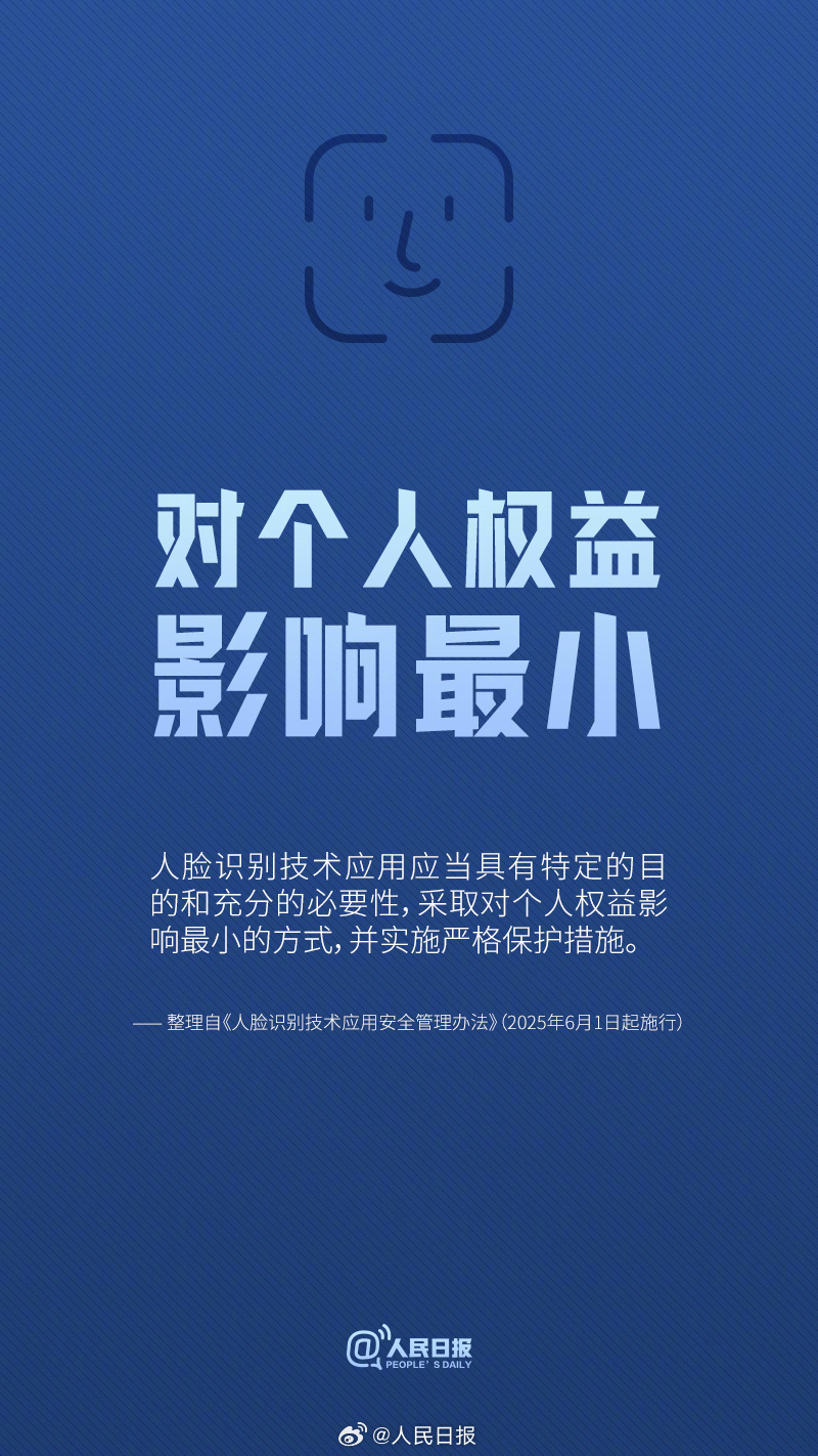 应用人脸识别有要求了，9个关键词看要点