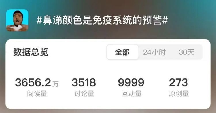 人一天分泌一升鼻涕?不同颜色代表不同疾病? 人一天分泌一升鼻涕?不同颜色代表不同疾病?