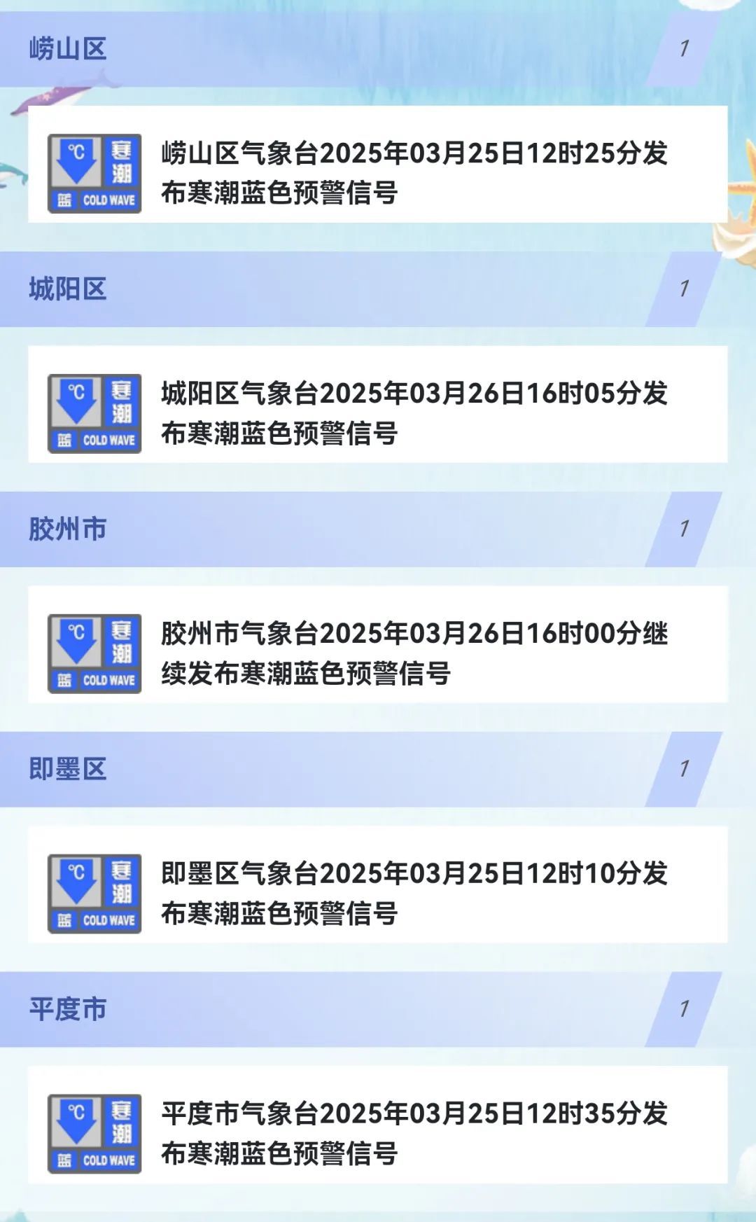 确认了，青岛即将大降温！最低3℃，阵风8级……还有一个重要提醒！