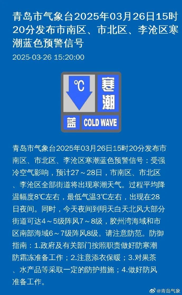 确认了，青岛即将大降温！最低3℃，阵风8级……还有一个重要提醒！