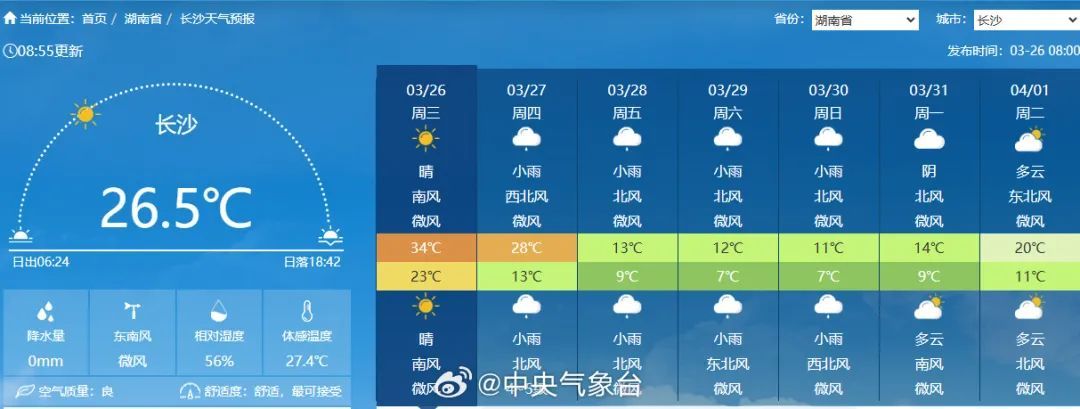寒潮、大风、大雾、沙尘暴!中央气象台四预警齐发!寒潮明日抵达湖南 寒潮、大风、大雾、沙尘暴!中央气象台四预警齐发!寒潮明日抵达湖南