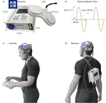 新突破！全球首款，研发成功→