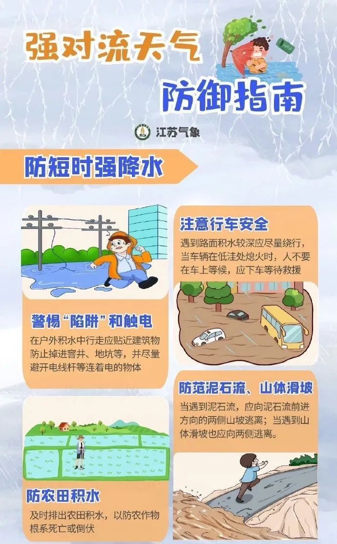 确认了！今晚抵达江苏！