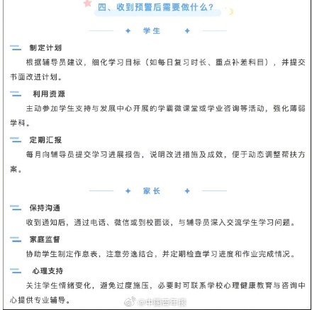 这个高校215名大学生被降级！其中81名再次降级……