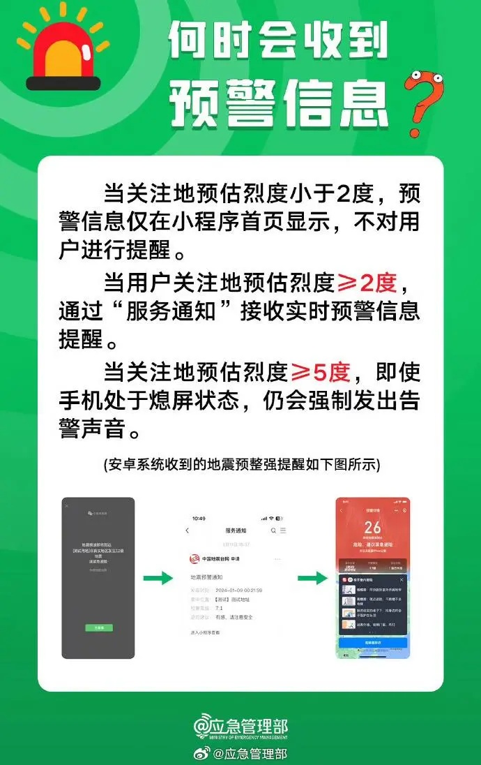 近30万人次收到预警!地震预警怎么开,手把手教你 近30万人次收到预警!地震预警怎么开,手把手教你