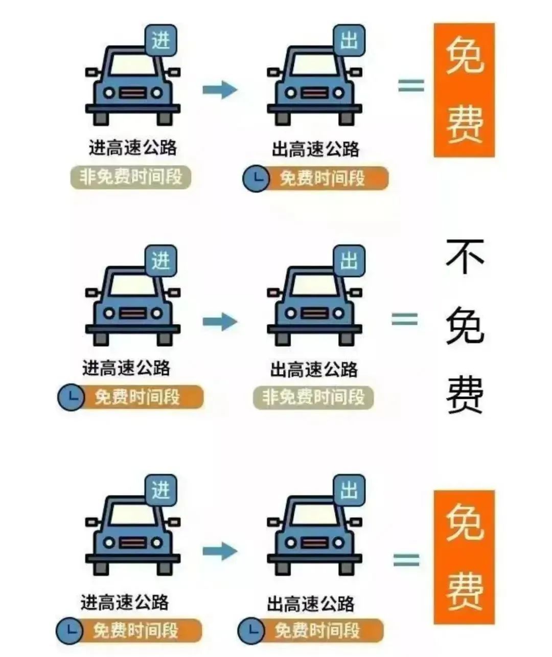 下周,上4休3!节后复工,这件事别忘! 下周,上4休3!节后复工,这件事别忘!