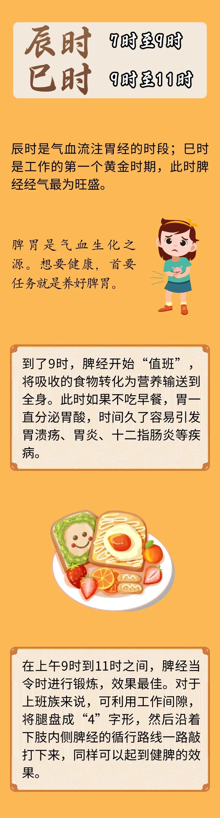 人体自带生物钟！藏在十二时辰里的养生智慧，这样做唤醒身体自愈力