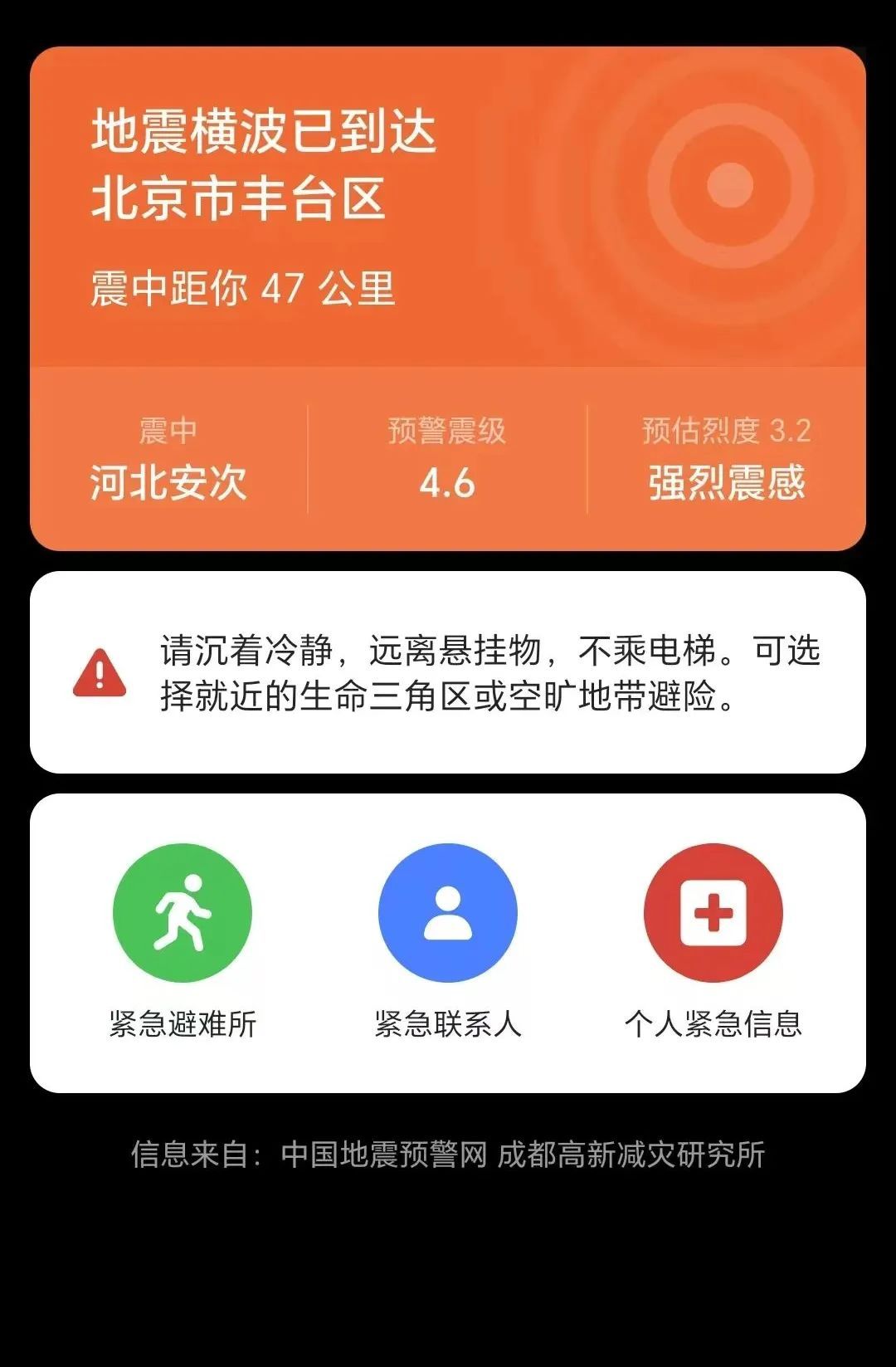 河北廊坊已5次余震，震中距北京55公里！万幸，无伤亡