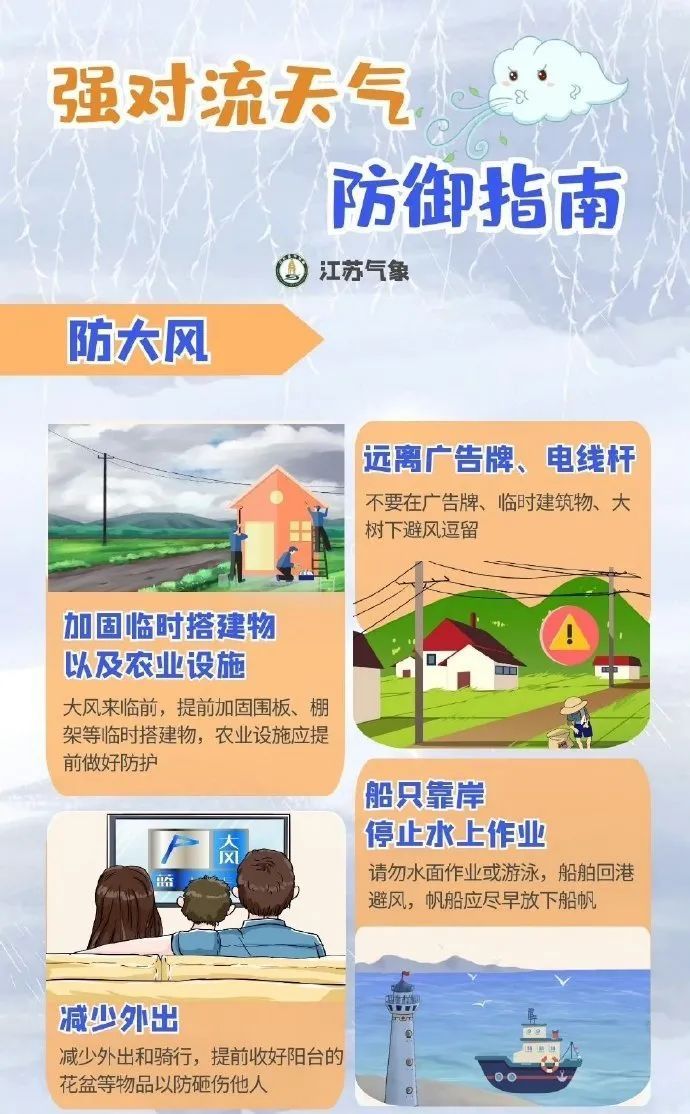 确认了！今晚抵达江苏！