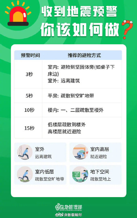 转存!如何开启手机地震预警 转存!如何开启手机地震预警