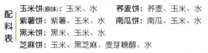 这5种你以为“吃不胖”的食物,其实都是隐藏的“热量炸弹”! 这5种你以为“吃不胖”的食物,其实都是隐藏的“热量炸弹”!
