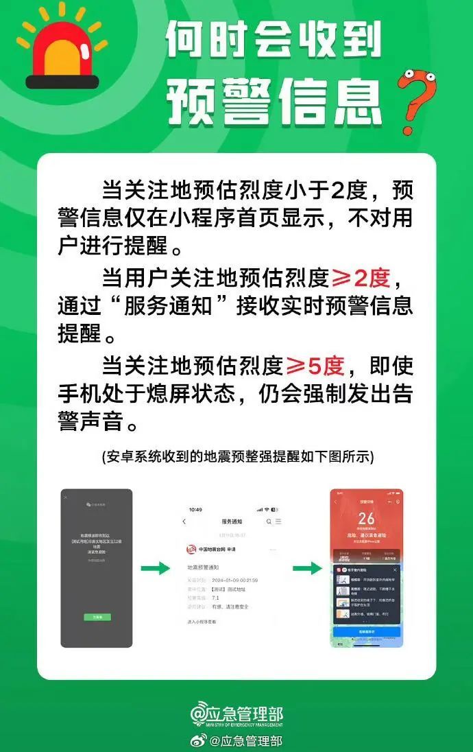 “半夜地震手机突然大叫”上热搜！如何设置地震预警？手把手教你→