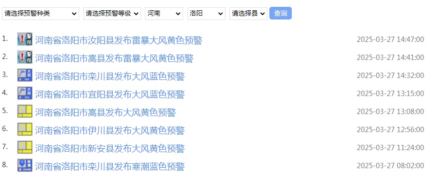 下雪了！河南多地突降春雪，网友纷纷晒图