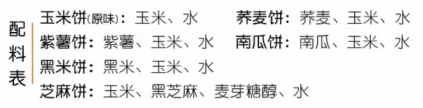 比喝油还长肉的食物？在这点我呢……