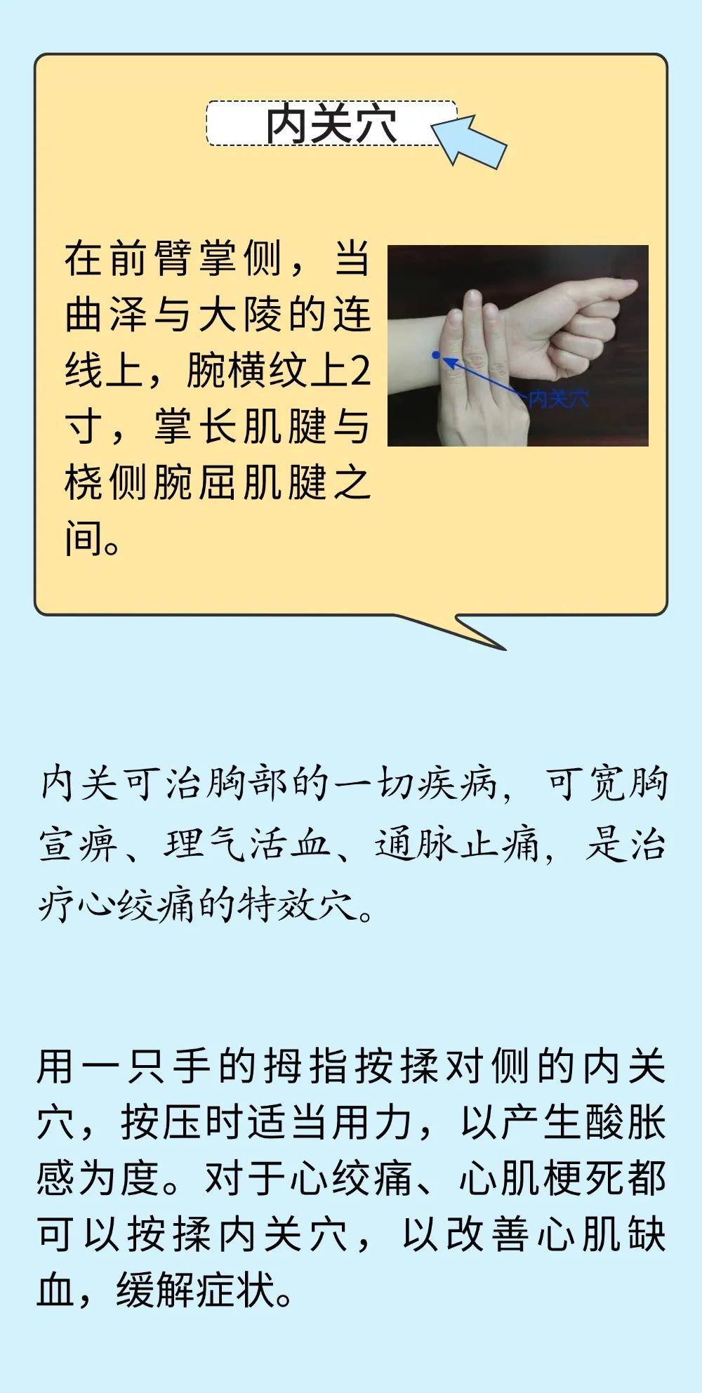 突发心绞痛没带药?记住这两个穴位,关键时刻能救命! 突发心绞痛没带药?记住这两个穴位,关键时刻能救命!