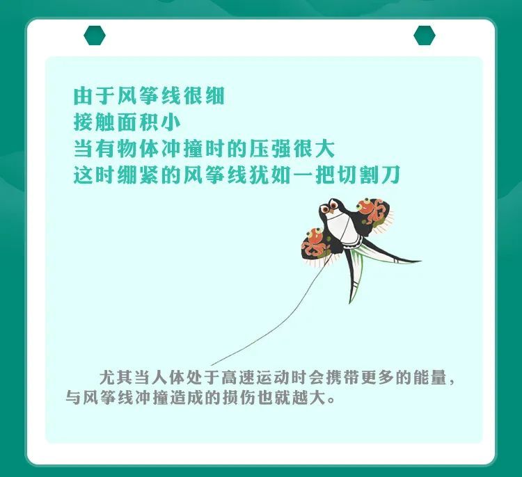 放风筝，这消防安全知识要牢记！