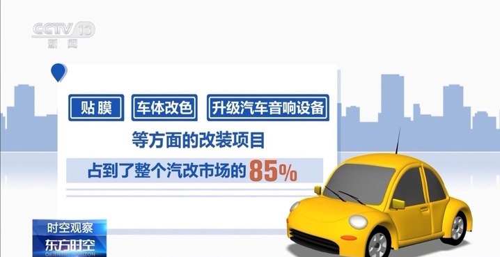 促进汽车后市场消费 还需打通哪些堵点 促进汽车后市场消费 还需打通哪些堵点