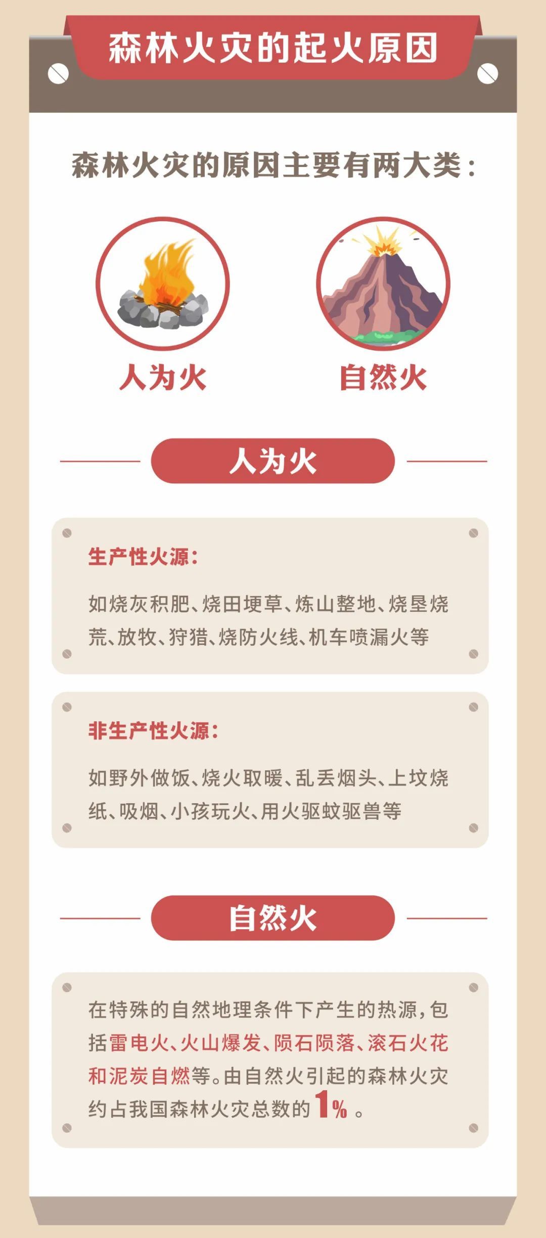 陕西发布红色预警!未来两周严禁→ 陕西发布红色预警!未来两周严禁→