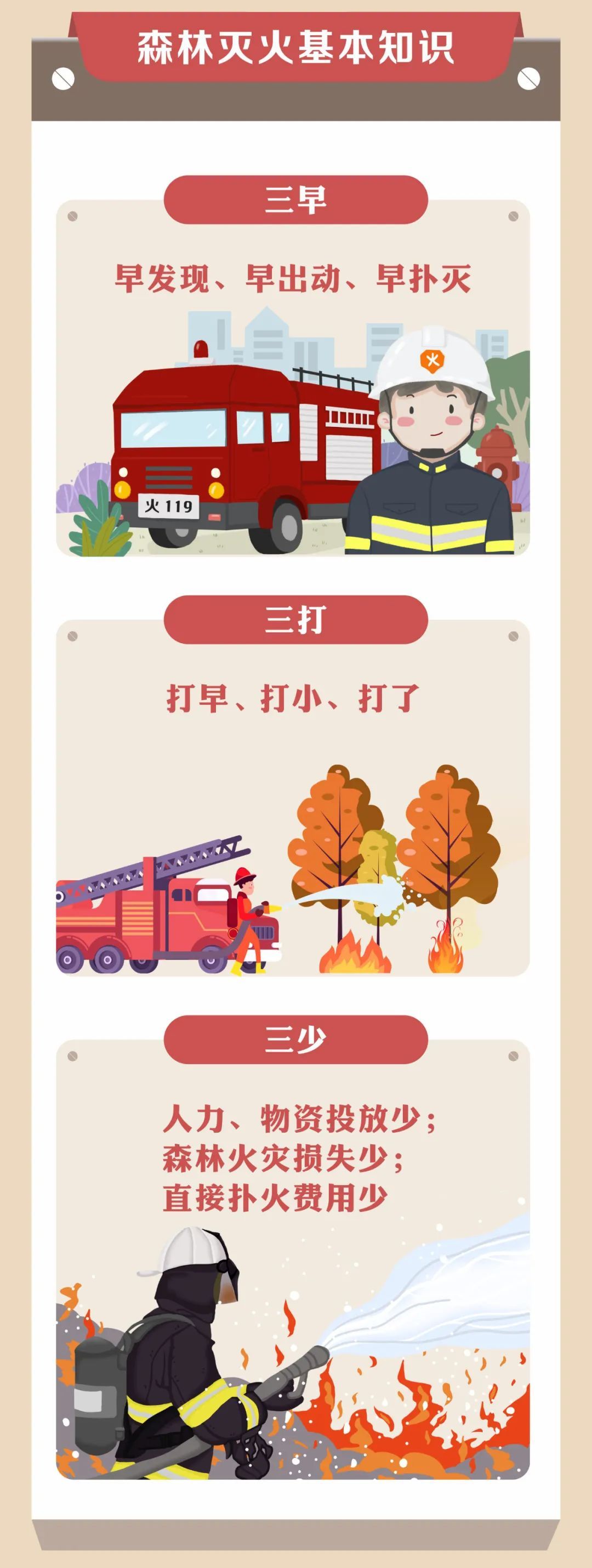 陕西发布红色预警!未来两周严禁→ 陕西发布红色预警!未来两周严禁→