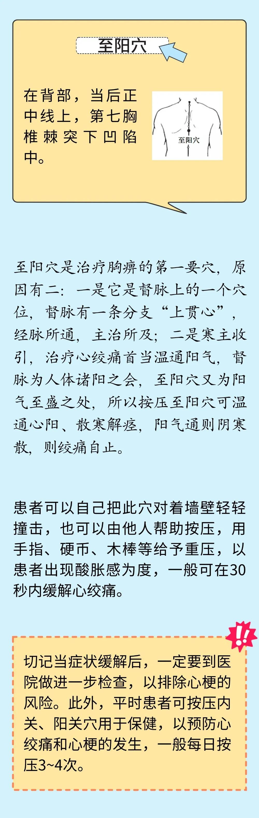 突发心绞痛没带药?记住这两个穴位,关键时刻能救命! 突发心绞痛没带药?记住这两个穴位,关键时刻能救命!