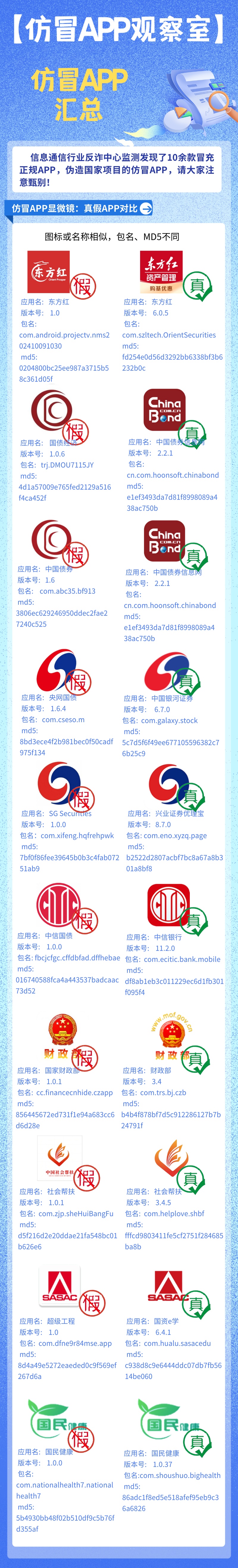 赶紧卸载！有人被骗4万多元