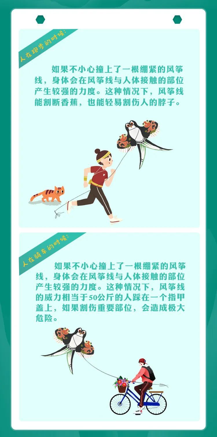 放风筝，这消防安全知识要牢记！