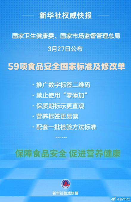 新一批食品安全国家标准来了