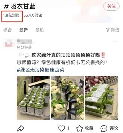 暴涨近4倍，又贵又难吃的羽衣甘蓝被疯抢！紧急提醒……