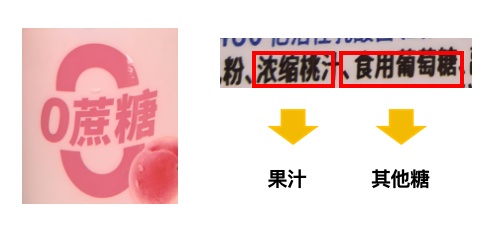 比喝油还长肉的食物？在这点我呢……