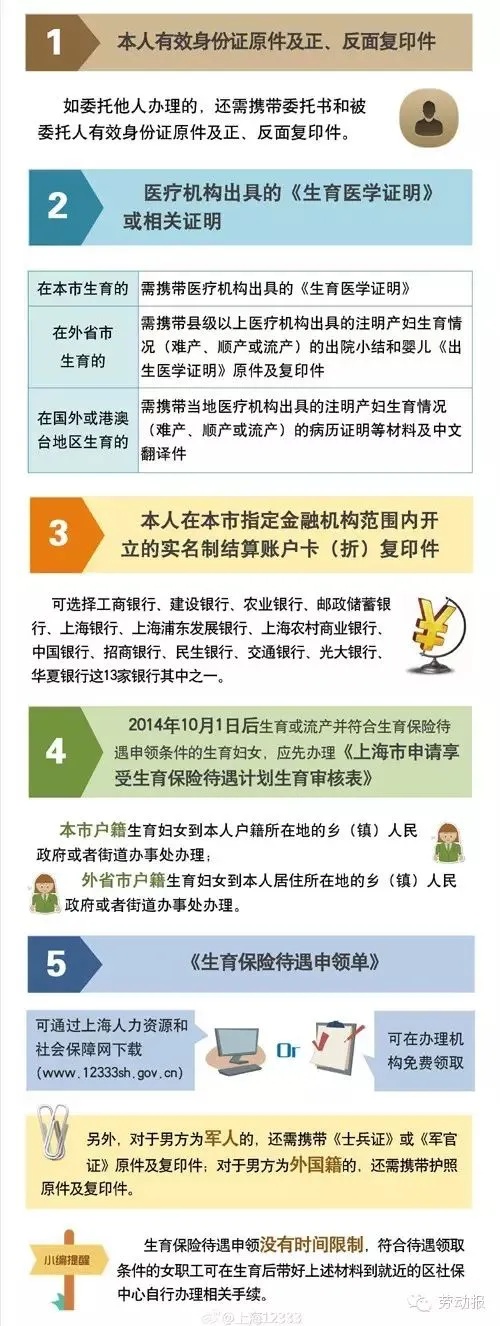 惊喜！上海宝妈突然被通知4.7万入账！“没想到那么方便”