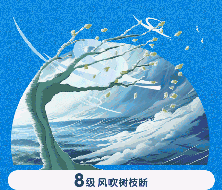 长沙今天的风有多大？一图教你轻松分辨