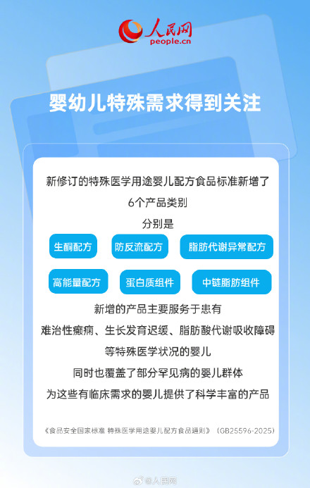 “零添加”、数字标签、保质期……食品安全新国标划重点 “零添加”、数字标签、保质期……食品安全新国标划重点