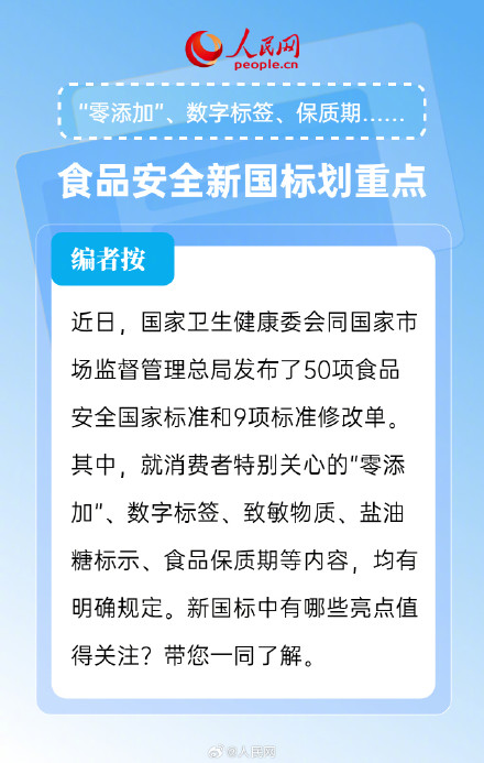 “零添加”、数字标签、保质期……食品安全新国标划重点 “零添加”、数字标签、保质期……食品安全新国标划重点
