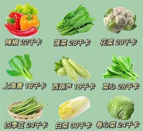 减肥进入平台期,总是不掉秤?试试这几招—— 减肥进入平台期,总是不掉秤?试试这几招——