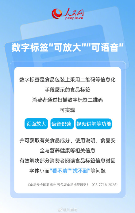 “零添加”、数字标签、保质期……食品安全新国标划重点 “零添加”、数字标签、保质期……食品安全新国标划重点