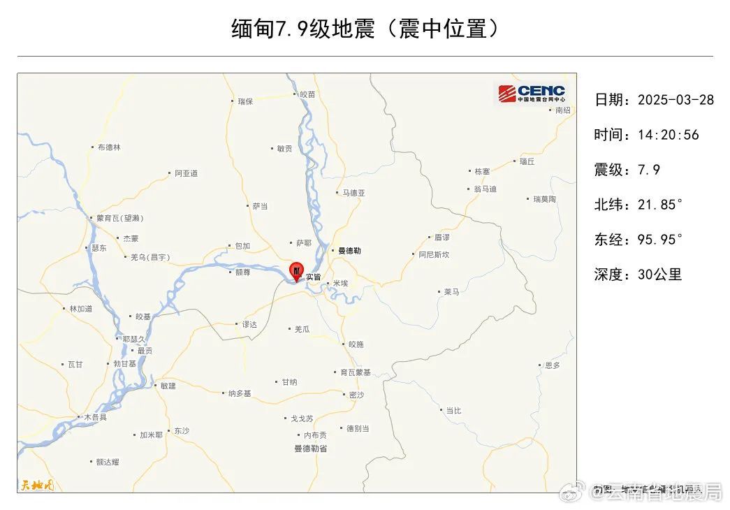 缅甸7.9级地震 临“震”自救 这些避险技巧要知道 缅甸7.9级地震 临“震”自救 这些避险技巧要知道