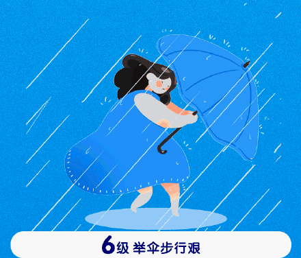 长沙今天的风有多大？一图教你轻松分辨