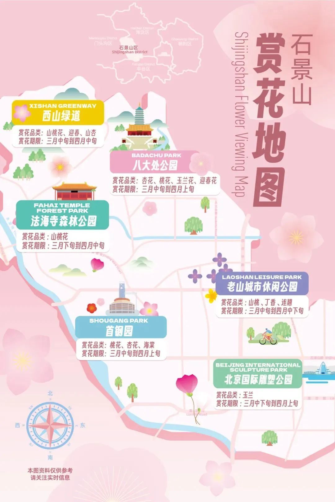 超全！2025石景山追花春游日历来喽~