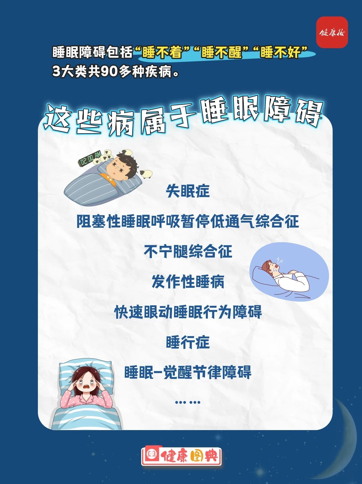入睡困难、经常打鼾……当心患上这些病! 入睡困难、经常打鼾……当心患上这些病!