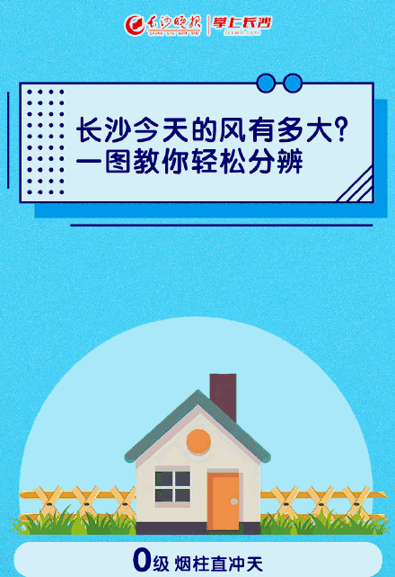 长沙今天的风有多大？一图教你轻松分辨