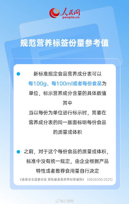 “零添加”、数字标签、保质期……食品安全新国标划重点 “零添加”、数字标签、保质期……食品安全新国标划重点